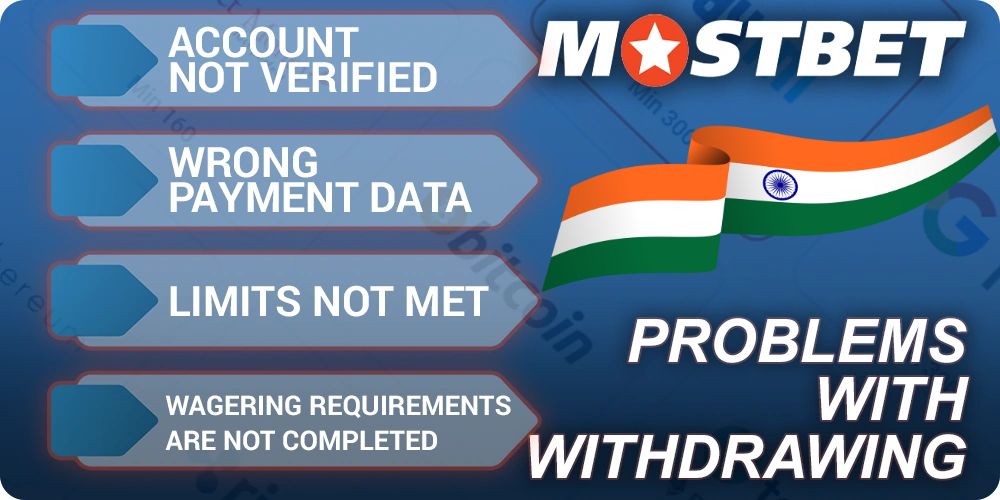 Managing Your Account on Mostbet India