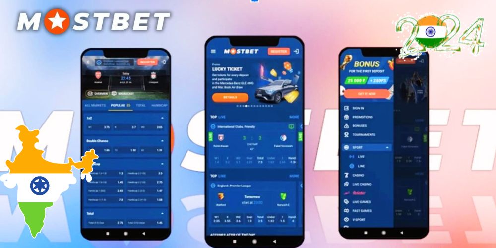 Mostbet India App: Everything You Need to Know